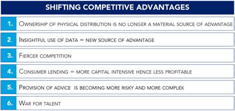 hermes competitive advantage in china